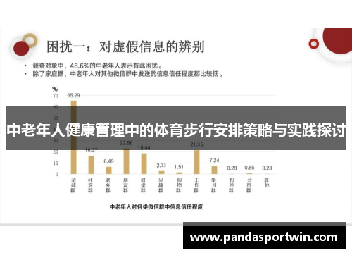 中老年人健康管理中的体育步行安排策略与实践探讨