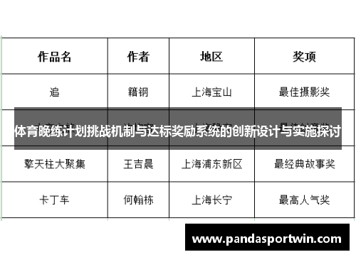 体育晚练计划挑战机制与达标奖励系统的创新设计与实施探讨