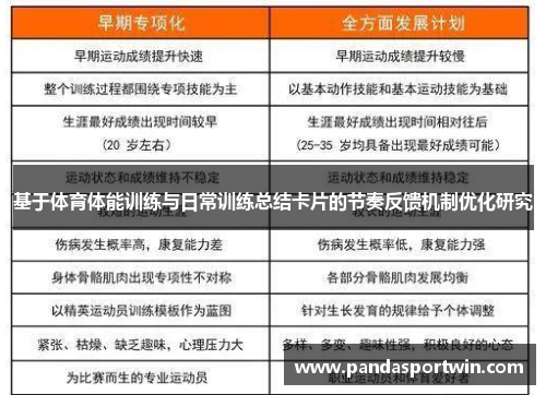 基于体育体能训练与日常训练总结卡片的节奏反馈机制优化研究