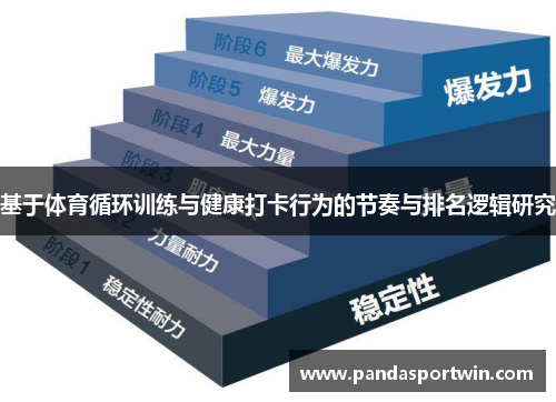 基于体育循环训练与健康打卡行为的节奏与排名逻辑研究